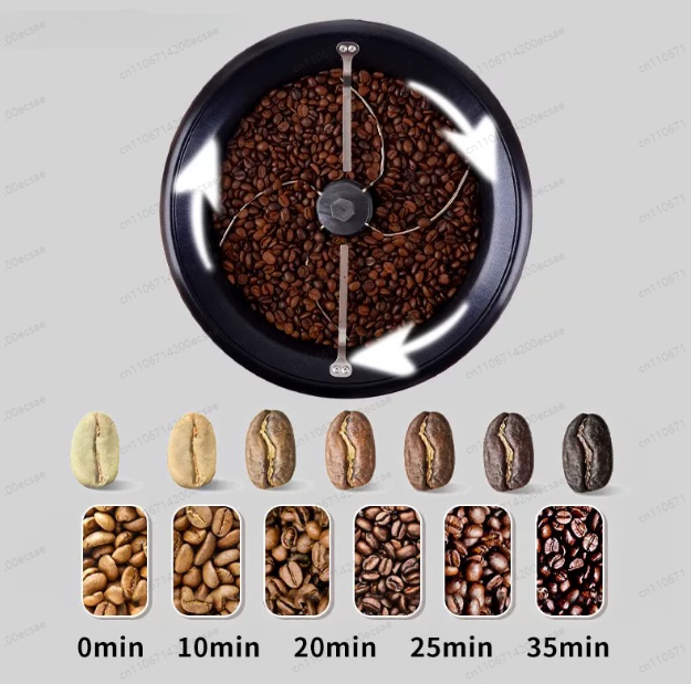 コーヒーロースター コーヒー豆焙煎機 ピールティーベーキング - Coffee Tea Roasters のレビューと価格