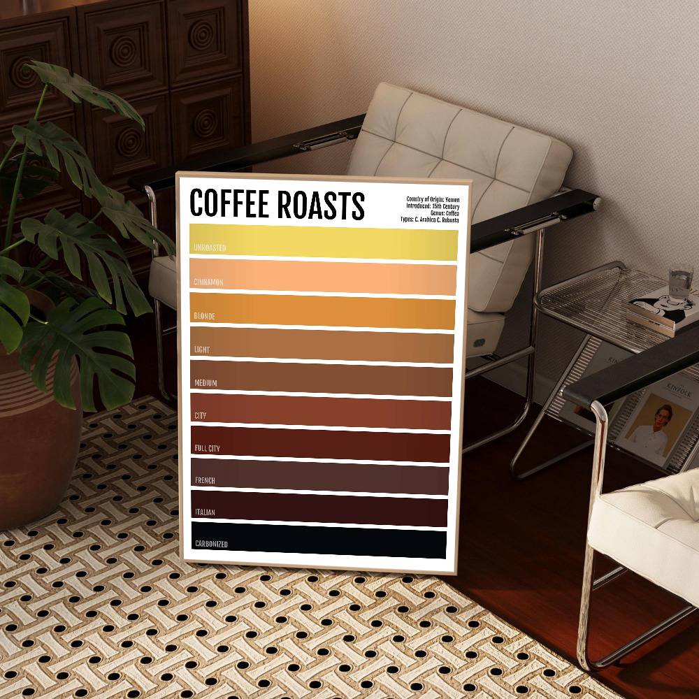 ミニマリストドリンクティーコーヒービールワインポスター自己粘 - Wallpaper Coffee And Tea のレビューと価格