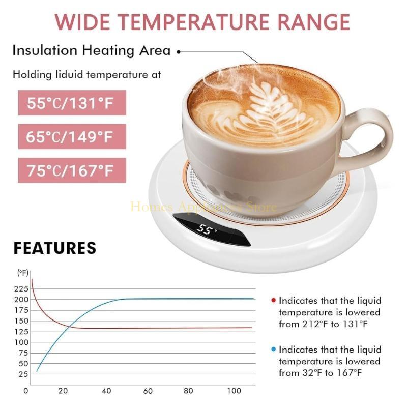 D0AB USBティーコーヒーカップマグ温暖な暖房カップマッ - Coffee Tea Roasters のレビューと価格